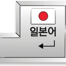 산성해법수학 | [인터뷰… 공감]'흑산' 일본어판 완성한 도다 이쿠코 인천관동갤러리 관장