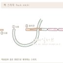 퀼트 & 프랑스자수 이미지