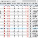 (주)태광에너지 이미지