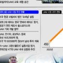 서울의지연구소 이미지