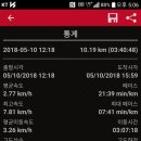 금당면-1 이미지