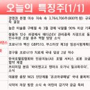 이앤씨케이 이미지
