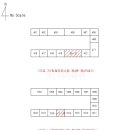 벤처벨리네거리 이미지