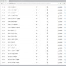 패턴 여행영어 기초 이미지