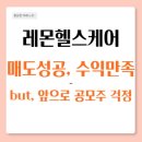 주주헬스케어 | 레몬헬스케어 10만 수익 매도 후기, 수익은 만족하지만 공모주 시장이 걱정됩니다