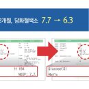 경희생한의원 이미지