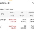 종목 갈아탔음~~ 이미지