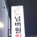 넘버원회도매