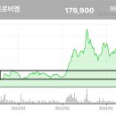 비엠 트레이딩