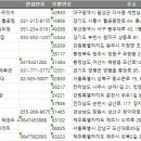 양평빅스타복싱체육관 | 전국 체육관 주소록, 전화번호부 DB