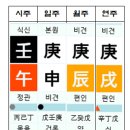 용신46 이미지
