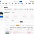 공경매 절차 및 권리분석 | 경매 입문자 모의입찰 후기(1) :: 평택 법원 입찰 준비물, 권리분석 등