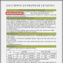 (주)더베스트파트너 이미지