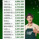 집밥뚝딱 이미지