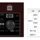 양춘기업