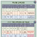 화성고등학교