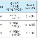 2025 전기기사 시험 일정입니다. 이미지