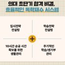 혼공원격학원 | [잇올 랩] 잇올 스파르타 의대관 신청 안내