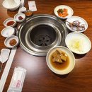 돈든하다