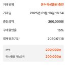 온누리수정약국 네이버블로그