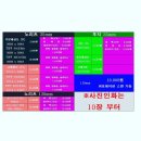 중앙칼라 네이버블로그