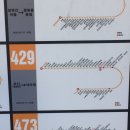 주공3단지 앞, 장미대교-1 네이버블로그