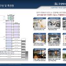 우성테크노파크 수원정자 이미지