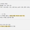 영원인터네셔널 이미지