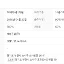 더원스테이트 2차 이미지