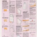 재봉틀기초 이미지