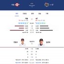 제성기아 이미지