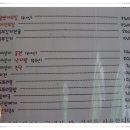 천연식당 이미지