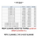 주식회사 티오티컴퍼니 이미지
