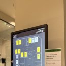 보이스캐디 골프아카데미 의정부점 이미지