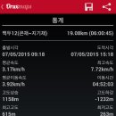 대포리목장 이미지