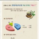 척편한한의원 이미지