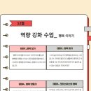 스피치(강사전문) 심화 자격과정 이미지