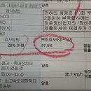 진동종합가스 이미지