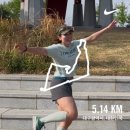 몽벨 썬글라스 솔직 후기 트레킹, 러닝까지! 필수템 인정!