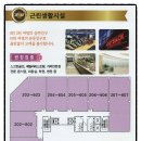 테크노프라자 이미지