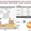 엠파이어큐 이미지