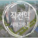 서해 부동산중개사무소 이미지