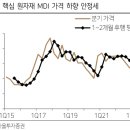 양지장 이미지