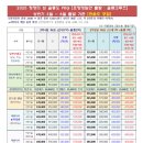 포항출발 울릉도 크루즈상품 이미지