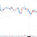 주성에너지서비스 이미지