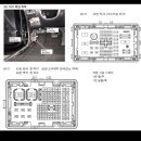 투싼 1.6 가솔린 2025 이미지