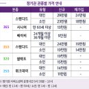홈푸드365 | 에버랜드 &#34;베이비 365&#34;권 정보 총 정리!