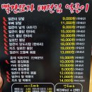 빨간모자 얼큰이 이미지