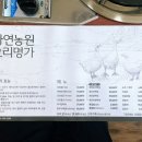 자연농원오리탕명가 네이버블로그