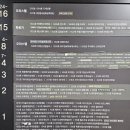 현대월드타워 앞 이미지